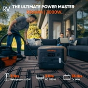 Restored Jackery Portable Power Station Explorer 3000 Pro, 3024Wh, 3000W