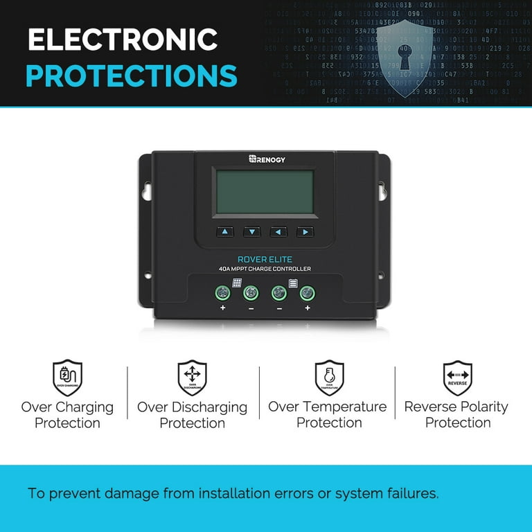 Renogy Rover Elite 40A MPPT Solar System Power Regulator