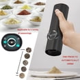 thumbnail image 4 of SZMLOGB Electric Salt and Pepper Grinder , Automatic Pepper Mill -Black, 4 of 6