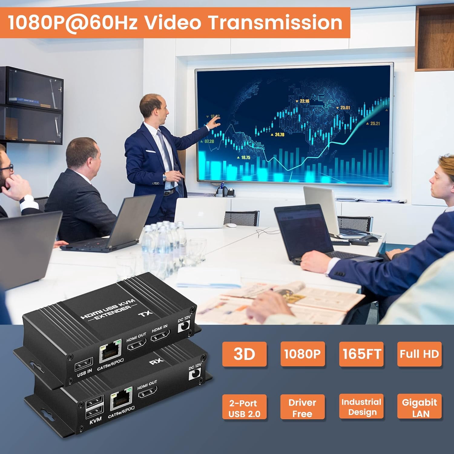 HDMI KVM USB Extender Over Cat 5e/6/7, 1080P HDMI Ethernet Extender Transmitter Receiver with Loop Out - USB Keyboard Mouse, Single POC Power Supply (HDMI KVM Extender 196FT 60M)