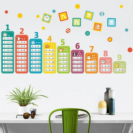 Removable Multiplication Chart Wall Sticker for Kids, Times Table Educational Poster for Classroom or Nursery
