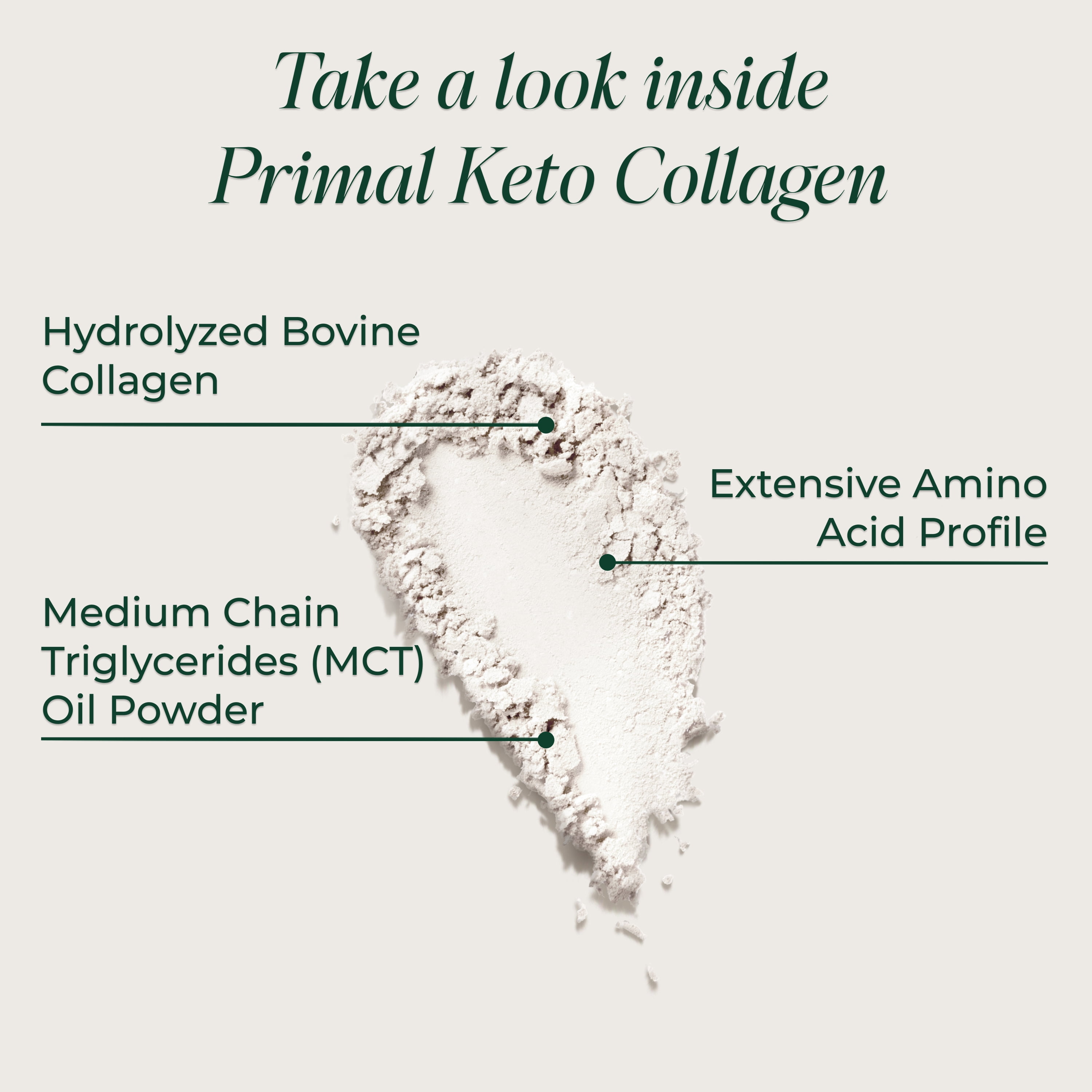 Primal Harvest Keto Collagen Premium Powder, 1 Pack, 30 Servings