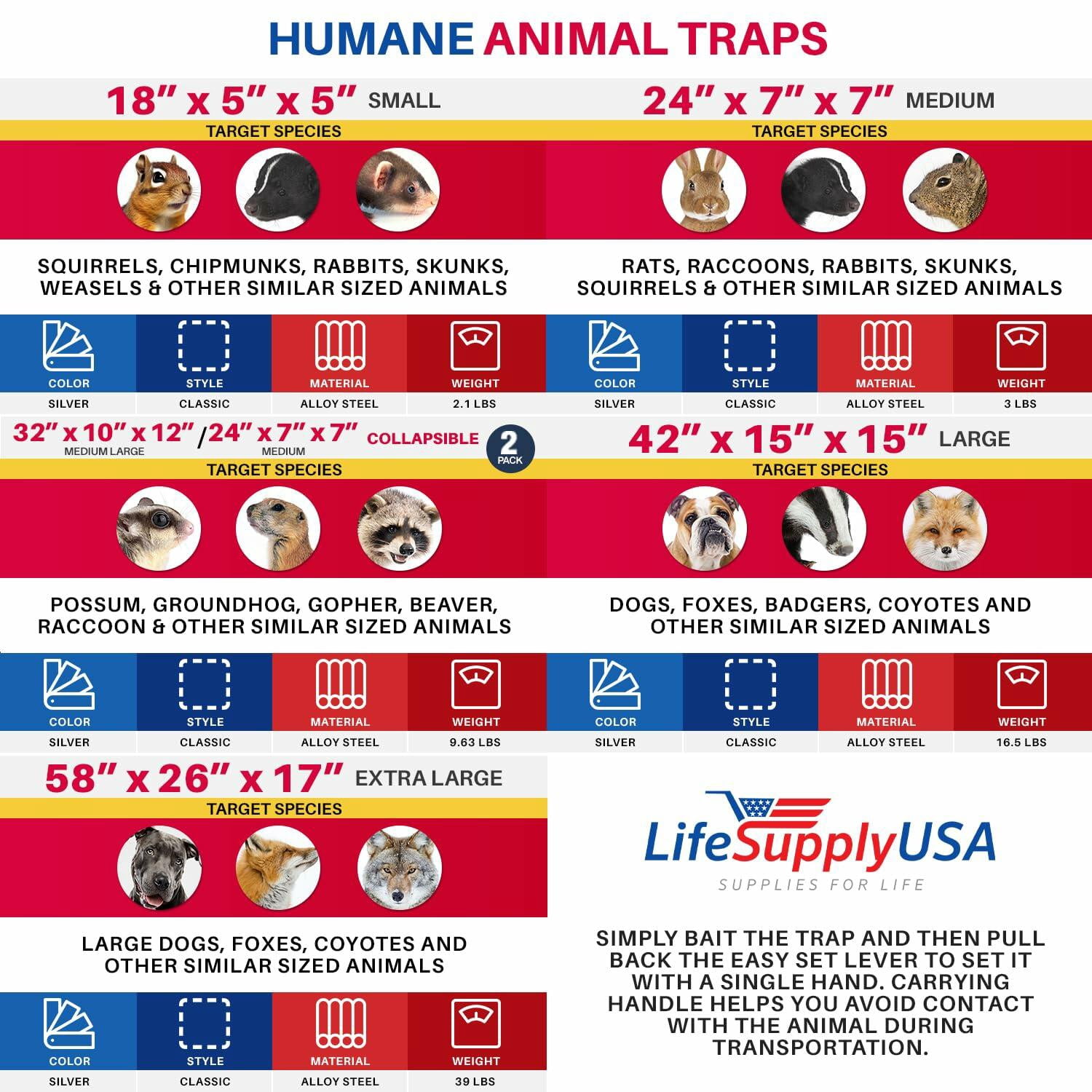 Humane Release Heavy Duty Catch Release Large Live Humane Animal Philippines | Ubuy