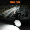 thumbnail image 5 of Yesurprise 2 Pcs 4.5-inch 99W Car LED Work Light 9V-36V Truck Headlight Round Spotlight Waterproof Lamp Modified Accessories, 5 of 8