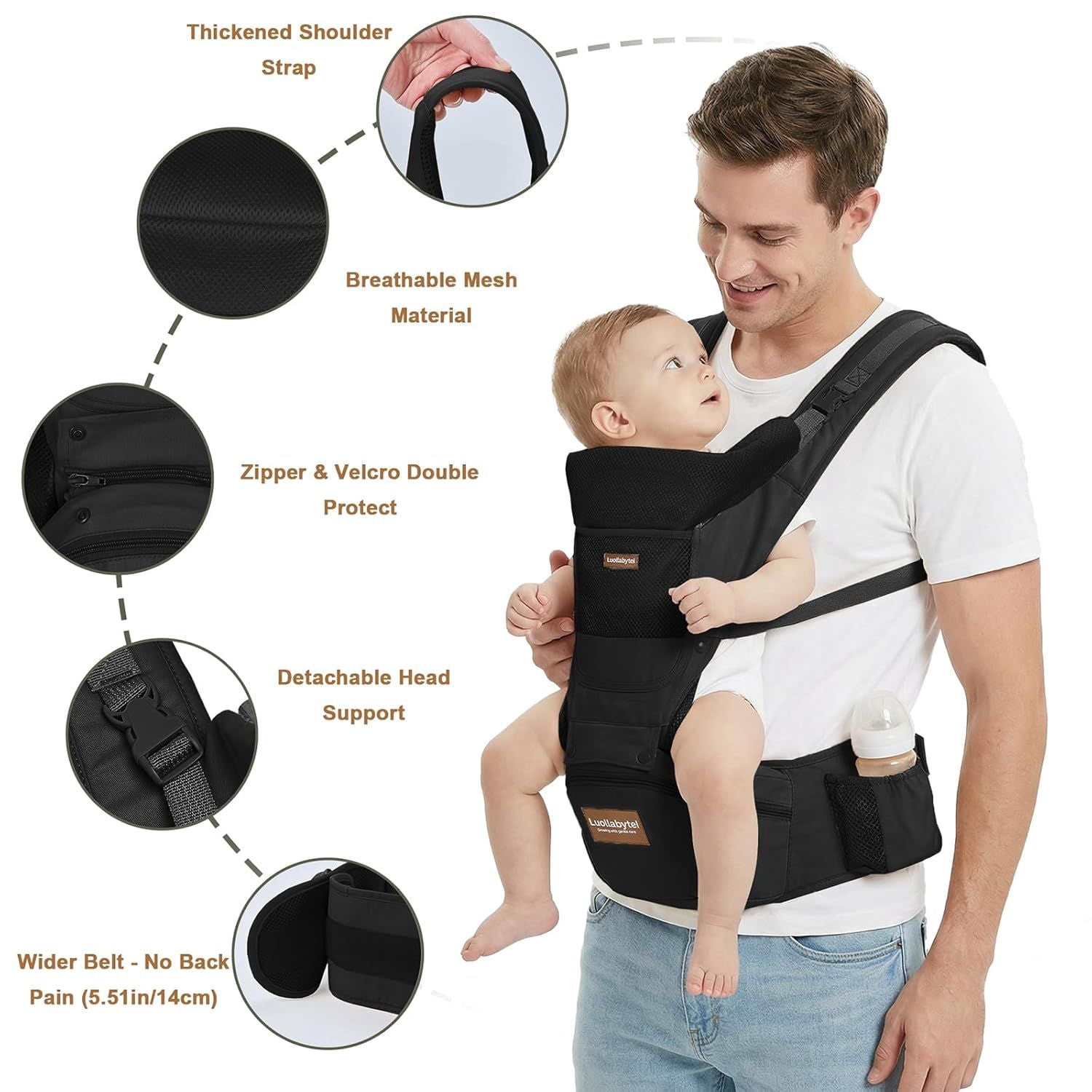Baby Carrier with Hip Seat, 6-in-1 Baby Carrier Newborn to Toddler, Forward-Facing Carry for Active Babies, Adjustable Detachable Infant Carrier, Hands-Free Baby Holder