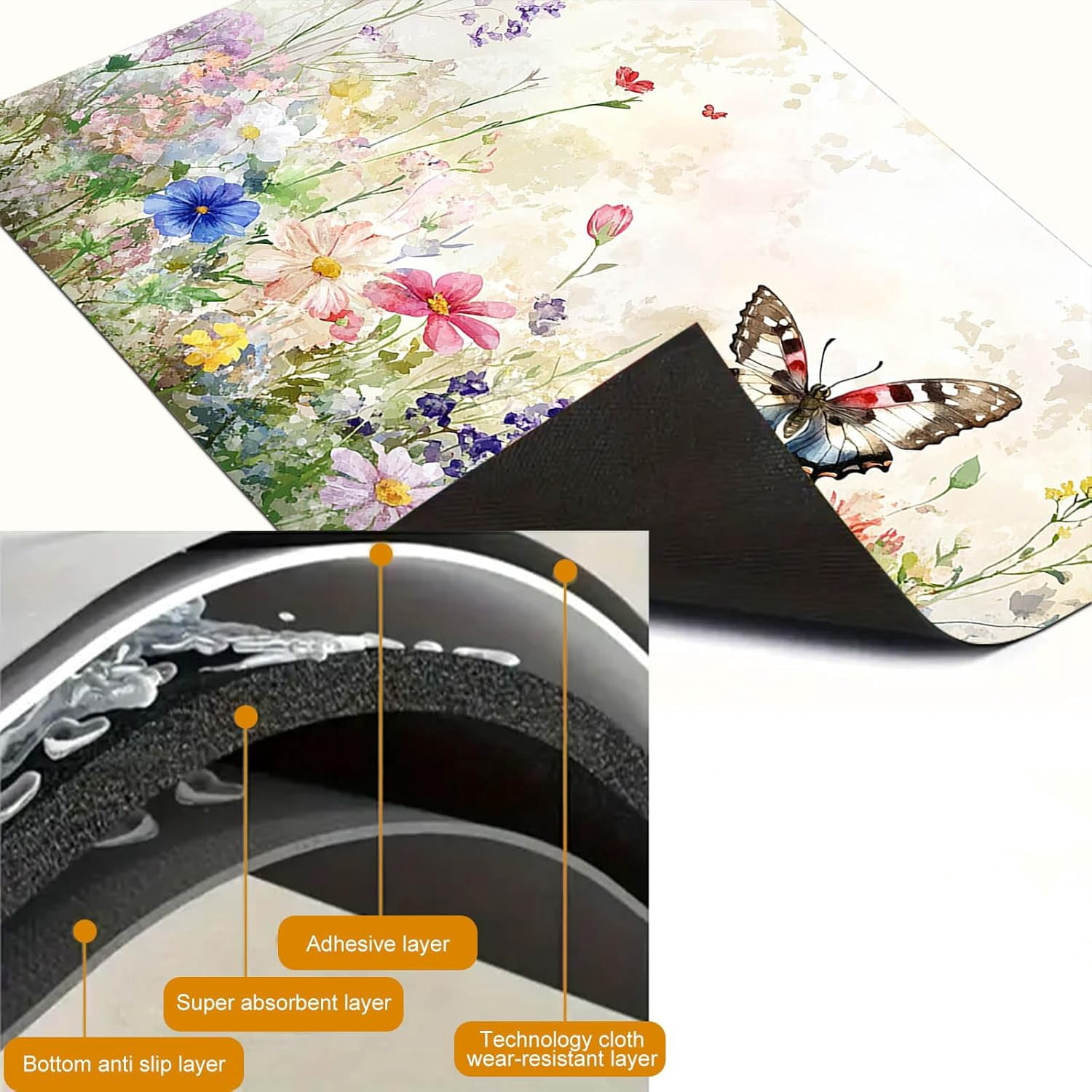 Butterfly Stove Top Cover for Electric 28x20 Inch Diatomite Floral Kitchen Decor Glass Cooktop Protector Heat Resistant Countertop Mat with Wildflower Meadow Design