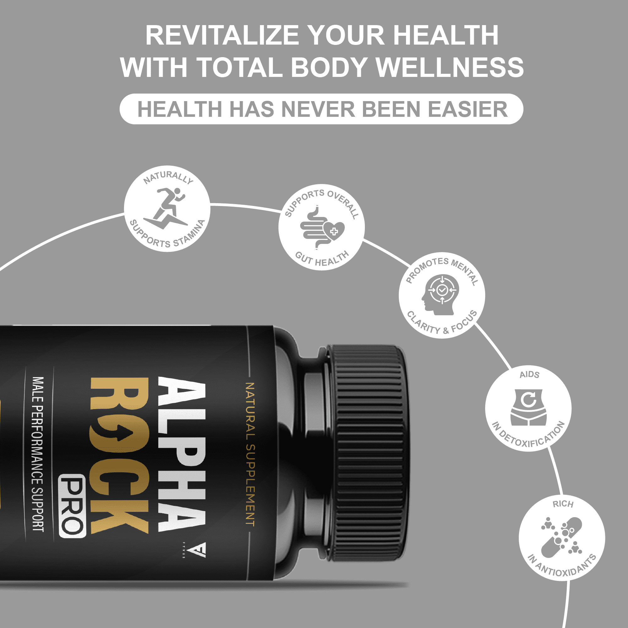 Alpha Rock Pro Pills, Alpha Rock Performance Supplement (60 Capsules)