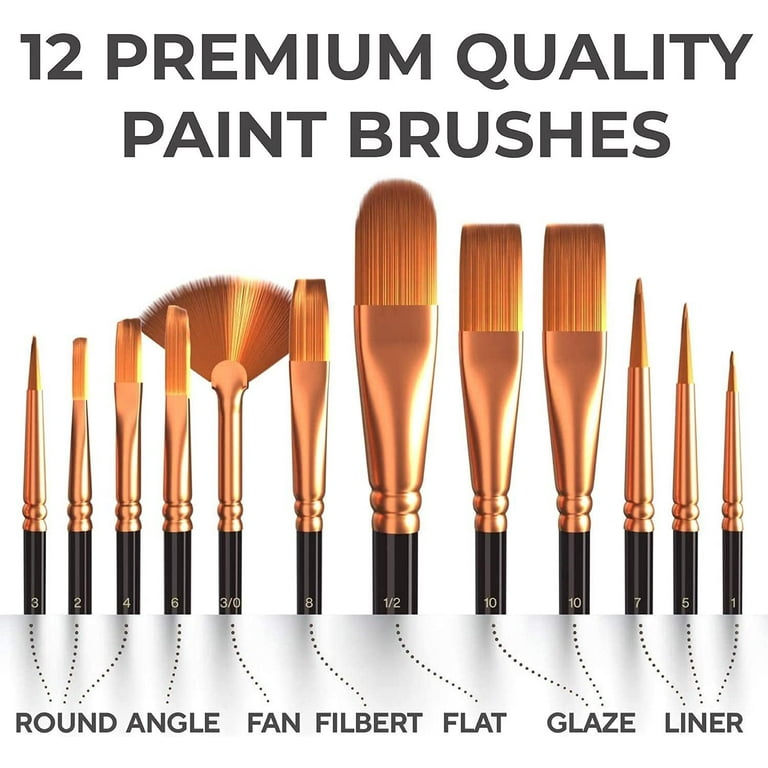 Complete Acrylic Paint Set – 24х Rich Pigment Colors – 12x Art Brushes with  Bonus Paint Art Knife & Sponge – for Painting Canvas, Clay, Ceramic 