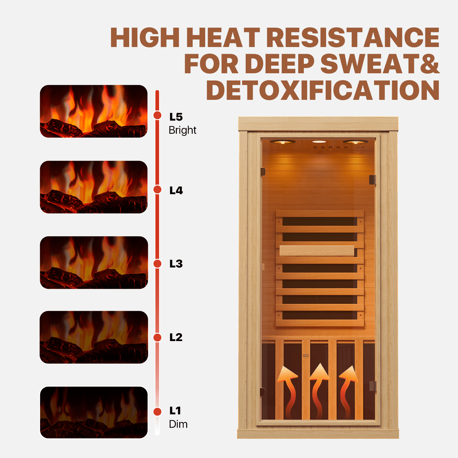 BaPiPro 1-2 Person Home Far Infrared Sauna Room, 1260W High-Efficiency Heating Hemlock Wood Indoor Sauna Spa with Control Panel, LED Lighting, Bluetooth Music Function for Home, Gym, 3'x5.5'