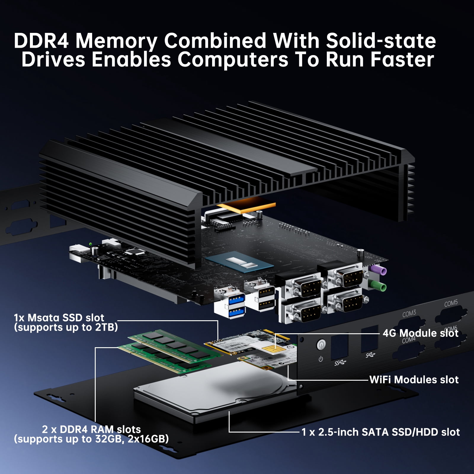 Thdeukoty Fanless Industrial Mini PC I7-1165G7 Windows10 Pro, 32G DDR4 RAM 1TSSD, Desktop Computer,2xCOM 4xUSB 3.0,4K HDMI/VGA,WiFi6,Full Metal Case,Auto Power On