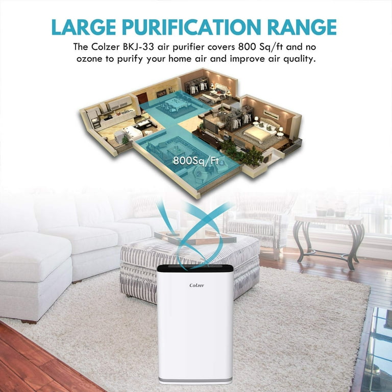 Colzer Air Purifier with True HEPA Air Filter Air Purifier for Large Room for Spaces Up to 800 Sq Ft Perfect for Home Office