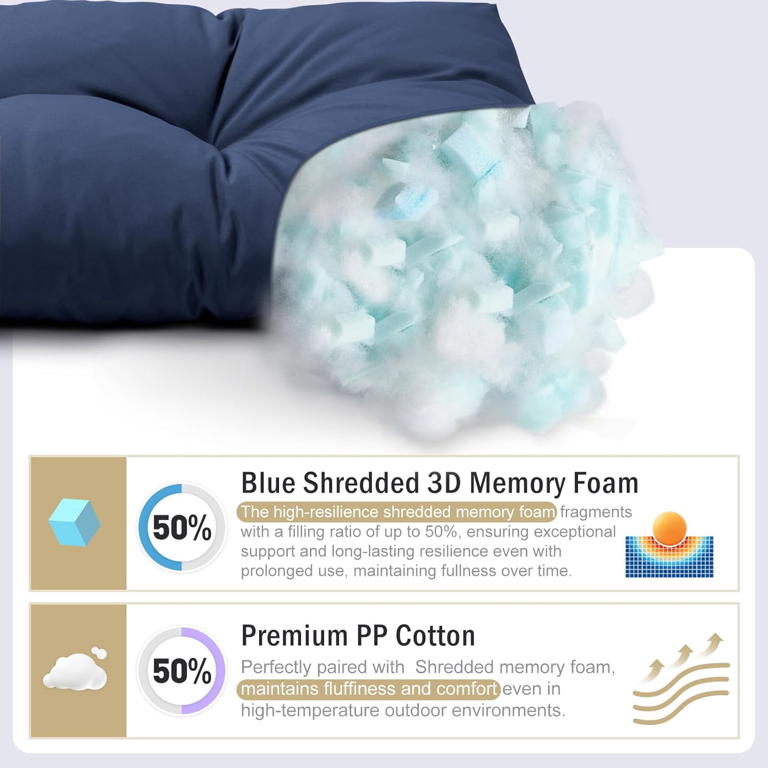 Galenzoov 36×14 Outdoor Bench Cushion, Blue Shredded Memory Foam, Waterproof Fade Resistant Patio Furniture Cushion, Indigo