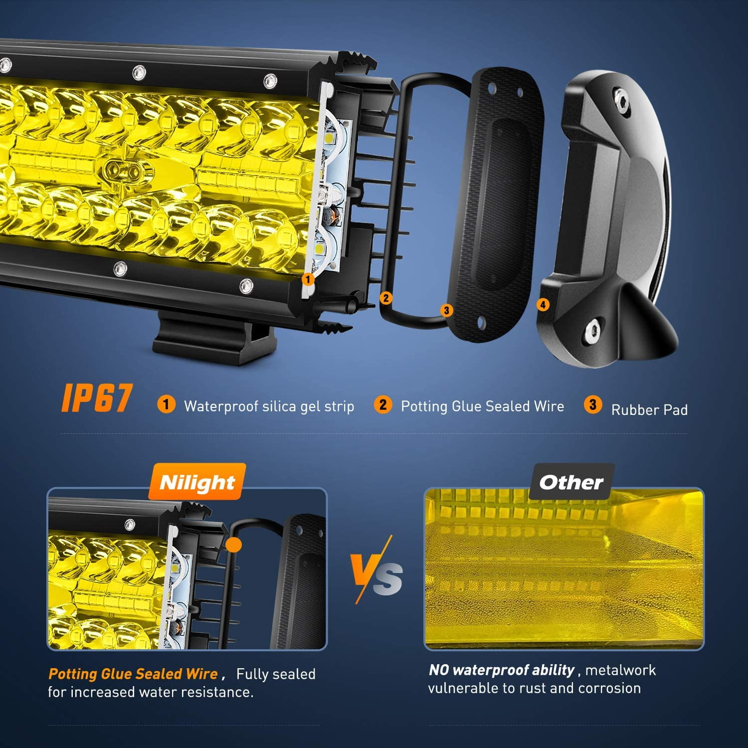 Nilight 12 inch 240W Amber Lights Triple Row Spot & Flood Combo 30000LM Bar Driving Boat Led Off Road Lights for Trucks