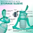 thumbnail image 2 of Green Stripe 64 Oz Water Bottle with Sleeve - BPA Free Leakproof Sport Large Plastic Water Bottle with Straw Strap & Insulated Neoprene Holder Carrier Bag Great Gift for Women Men, 2 of 7