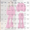 thumbnail image 3 of hotojiny 2PCS Girls Outfits Casual Pullover Sweatsuit Stars Sweatshirt Fashion Leggings Pants Set Fall Winter Clothes(Hot Pink,14-15 Years), 3 of 9