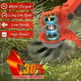 thumbnail image 5 of Home Small Portable Electric Lawn Mower, 7500Mah, 21V With 2 Lithium Batteries 3 Kinds Of Blades Cordless Electric Brush Lawn Edger Grass String, Weed Wacker, Cordless Handheld Lawn Mower, 5 of 8