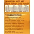 thumbnail image 3 of Nature's Recipe Grain Free Dog Food, Salmon, Sweet Potato & Pumpkin Recipe Easy to Digest, 4 Pound Bag, 3 of 10