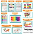 thumbnail image 4 of Traceease Educational Poster For Elementary School, Pack Of 25 Large 11 x 17 Inches Laminated Kids Learning Posters USA & World Maps-Solar System- Periodic Table- Math & more - Great for Classroom-FB, 4 of 7