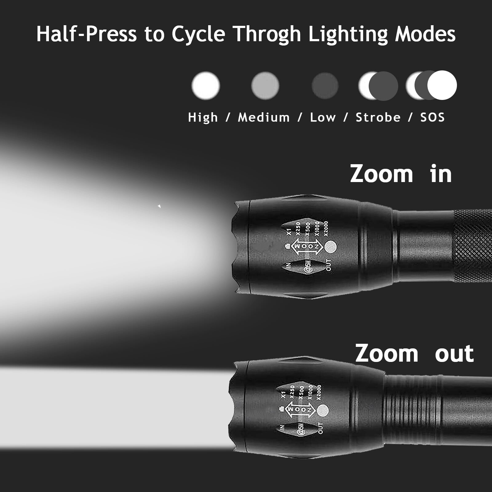 4 Pack USB Rechargeable LED Flashlight Adjustable Focus Outdoor 5-Modes Flashlight (Not included Battery)