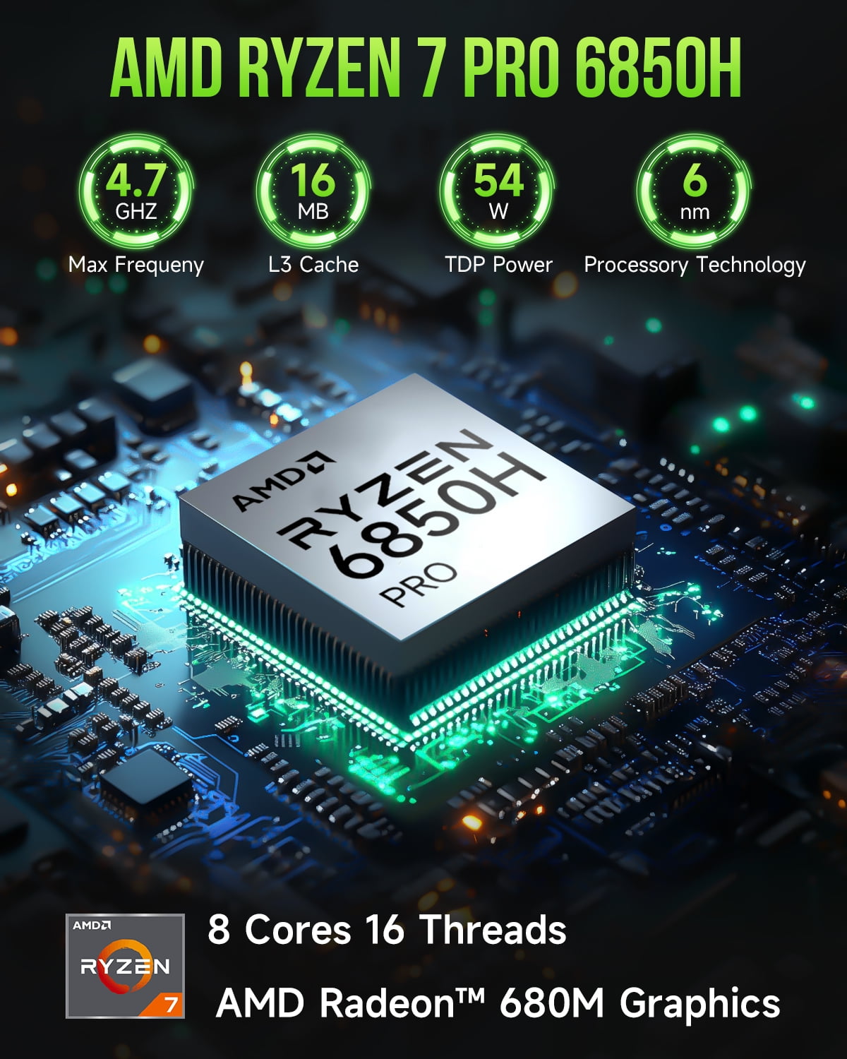 [美品] GMKTec Nubox M7 Ryzen 7 PRO 6850H Amazon.com: GMKtec Mini PC Gaming, M7 AMD Ryzen 7 PRO 6850H (8C