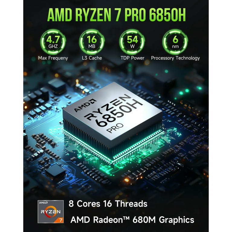 GMKtec Mini Gaming PC, 32GB DDR5 1TB SSD, AMD Ryzen 7 PRO 6850H(Up