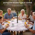 thumbnail image 3 of Round Outdoor Tablecloth with Umbrella Hole and Zipper, Pink Palm Tree Summer Tablecloth with Elastic Waterproof, Beach Tropical Botanical Coastal Patio Table Covers for 31" - 35" Picnic Pool Tables, 3 of 9
