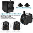 thumbnail image 3 of DOMICA 220 GPH  Small Submersible Pump ( 15W 800L/H ) for Pond, Water Feature, Aquariums, Hydroponics, Fountain 110V 60HZ, 3 of 8