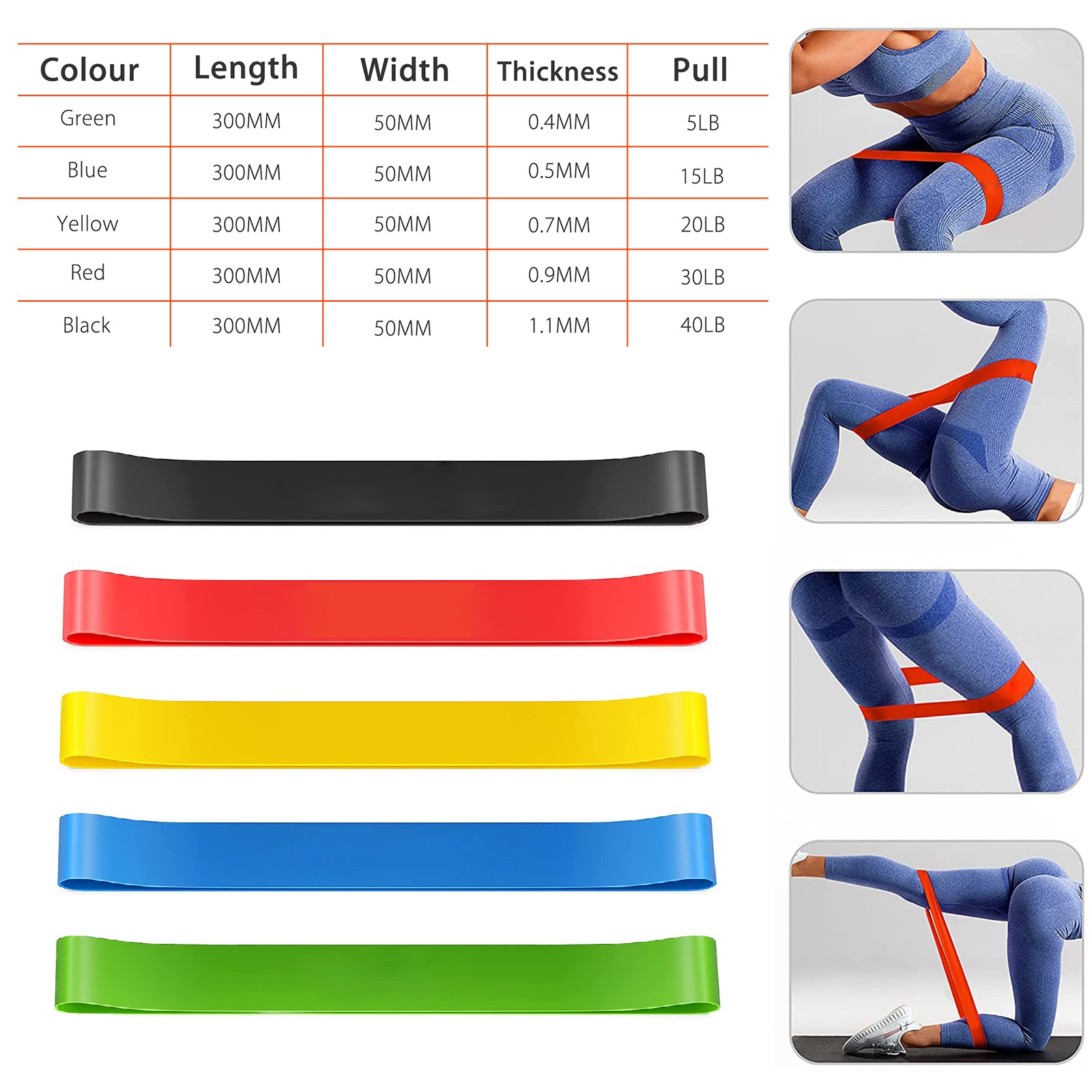 (5-Pack)Heavy Duty Resistance Loop Band, EEEkit Fitness Exercise Bands for Strength Training Working Out, Physical Therapy, Muscle Training, Lose Weight - image 2 of 9