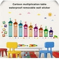 thumbnail image 2 of Wall Sticker Waterproof Firm Poster Adhesive Simple Adhesive Decals Operation Decals Children Decoration Indoor Multiplication Table with Pack, 2 of 9