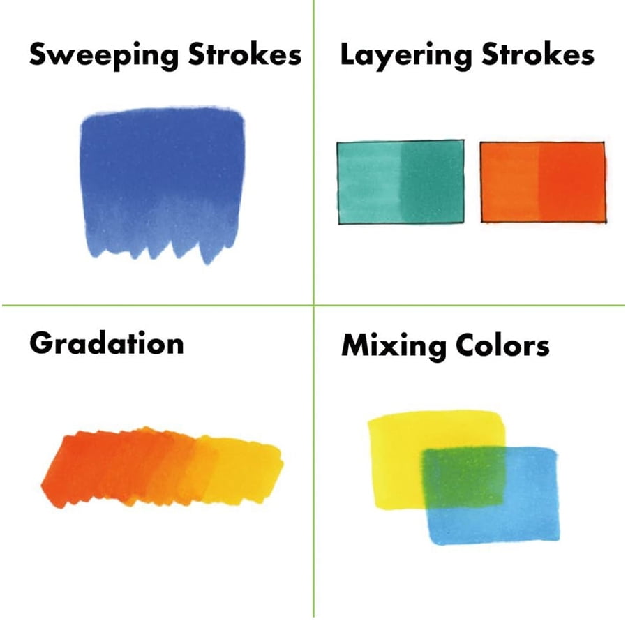 Kurecolor Fine & Brush Starter Set