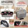 thumbnail image 4 of Diaper changing bag, multi-functional baby changing bag, includes insulated bottle holder, essential for baby travel, large capacity travel backpack with USB charging port and stroller strap (gray)., 4 of 8