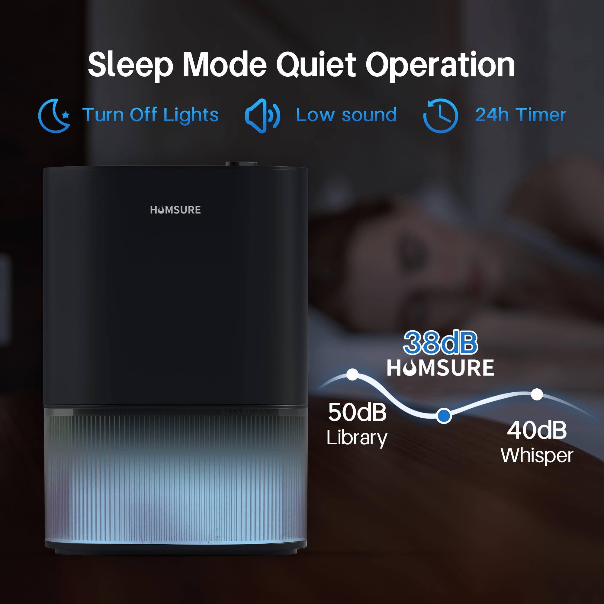 Dehumidifier 120 oz. Large Capacity Tank, Powerful Dehumidifier LED Display with Timer 7-Colour Ambient Light, Auto off, Sleep Moode, Timer, Energy Efficient Cabinet Bathroom 03
