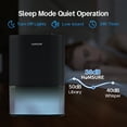 thumbnail image 6 of HUMSURE 120 oz Portable Dehumidifier with Large Tank, LED Display & Timer, Auto Shut-Off for Bedroom Bathroom, 6 of 8