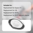 thumbnail image 4 of 4.65 Inch Diameter Vacuum Bucket Cover Replacement for V7 V8 SV10 SV11, 4 of 4