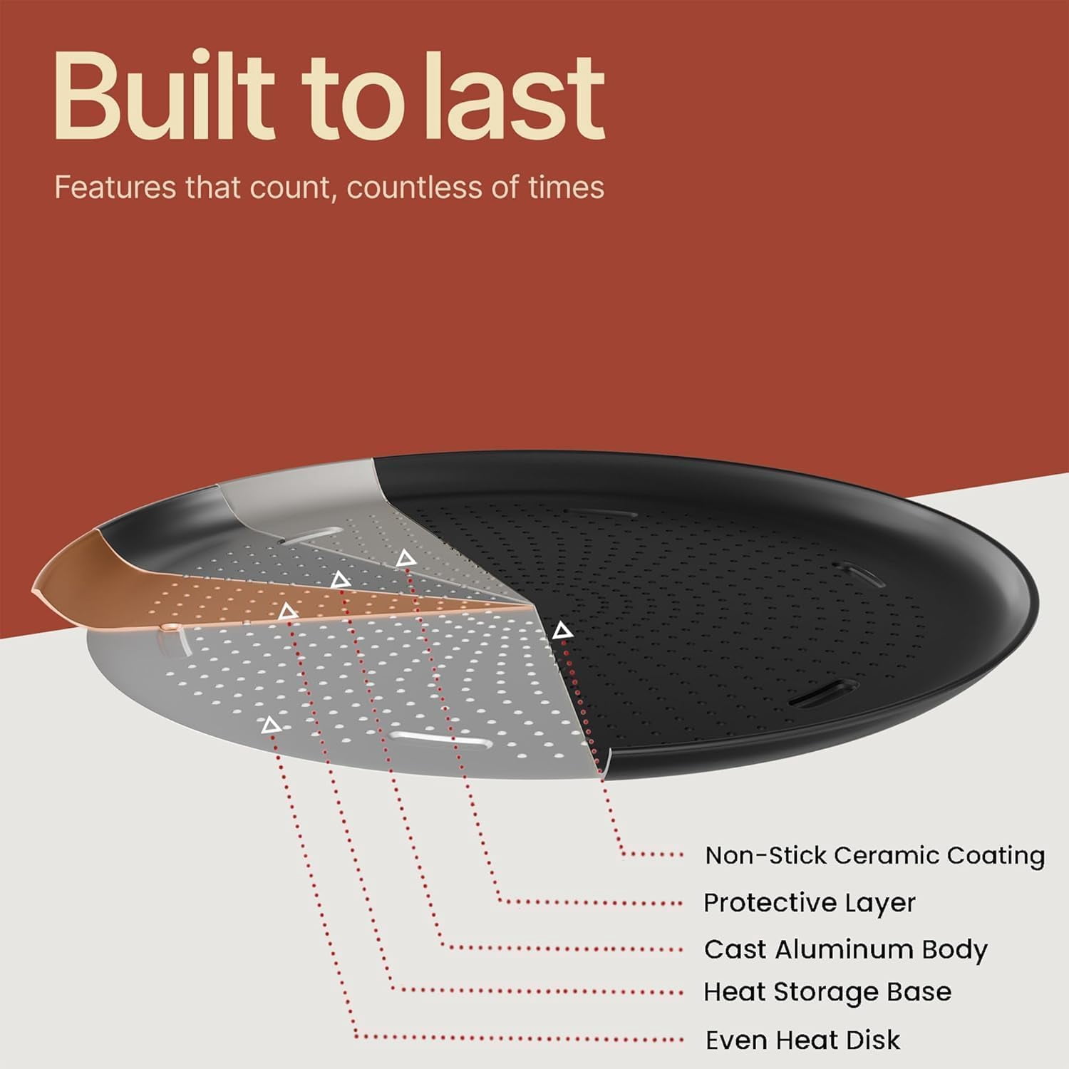 Bakken 16" Non-Stick Perforated Pizza Pan 1 Pack, Round Carbon Steel Tray, Oven & Dishwasher Safe, Durable Nonstick, Black