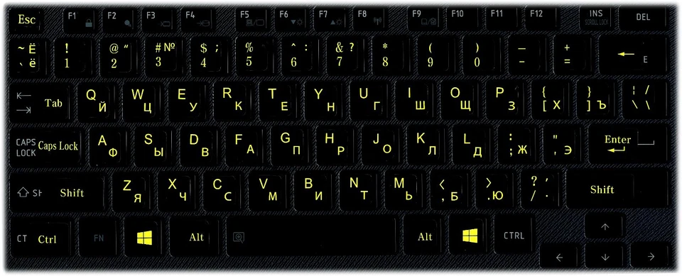 CRESTIN- Russian Keyboard Stickers Fluorescent Letters Printed In Korea.5Pcs Deal