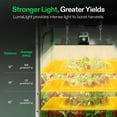 thumbnail image 6 of VIVOSUN LumaLight 150W LED Grow Light, Full Spectrum Plant Light, Smart Dimmable & High PPFD for Indoor Plants Seedling Vegetables Bloom, Fits 2.7×2.7/3×3 Grow Tents, 6 of 10