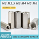 thumbnail image 2 of 2-50pcs Hex Standoff Spacer M2 M2.5 M3 M4 M5 M6 304 Steel Hex Column Pillars Motherboard Standoffs Screw Hexagonal Bolts Spacer, 2 of 4