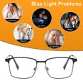 thumbnail image 5 of Gafas filtrantes de luz azul para mujeres y hombres, gafas de ordenador para comodidad ocular, 5 of 5