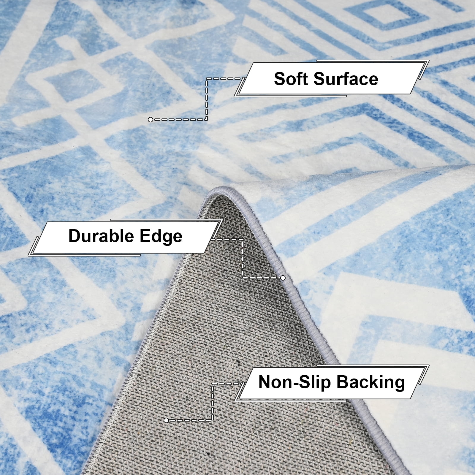 Pentantan Area Rugs 5'x7', Machine Washable Neutral Geometric Living Room Rug, Soft Moroccan Indoor Carpet for Bedroom, Blue