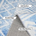 thumbnail image 2 of Pentantan Area Rugs 2'x3', Machine Washable Neutral Geometric Living Room Rug, Soft Moroccan Indoor Carpet for Bedroom, Blue, 2 of 6