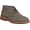 Grey, variant on Deer Stags Boys' Ballard Dress Comfort Chukka Boot - Black - 11 Little Kid Medium