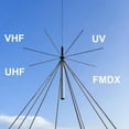thumbnail image 3 of Discone Antenne de Scanner à Grand Bande D3000, 253000MHz pour SDR, CB, VHF UHF & Radio, 3 of 13