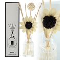 thumbnail image 2 of House Fresheners for Entire Home, Tyeign 50Ml Scent Diffuser for Home Air Long Lasting up to 50 Days Aromas Para El Hogar House Smell Good Decor Aroma Sticks, 2 of 9