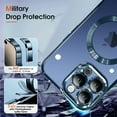 thumbnail image 4 of Case for iPhone 15 Pro Max Case [Compatible with MagSafe] Full Camera Protection Clear Plating Luxury Cover for Women Men Soft TPU Bumper Drop Protective Phone Case (6.7"), Blue, 4 of 12