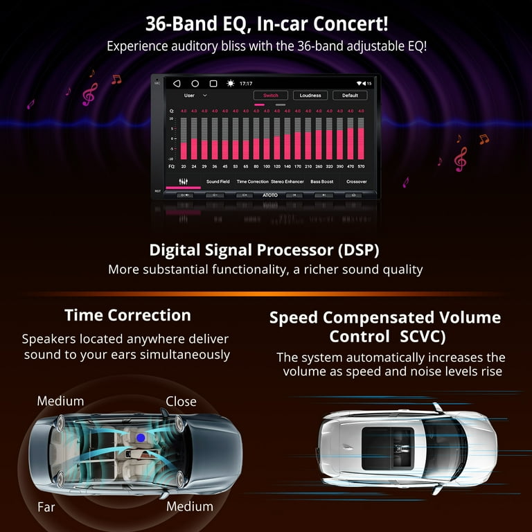 ATOTO A6PF 7-Inch Double Din Android Car Stereo: Carplay, Android