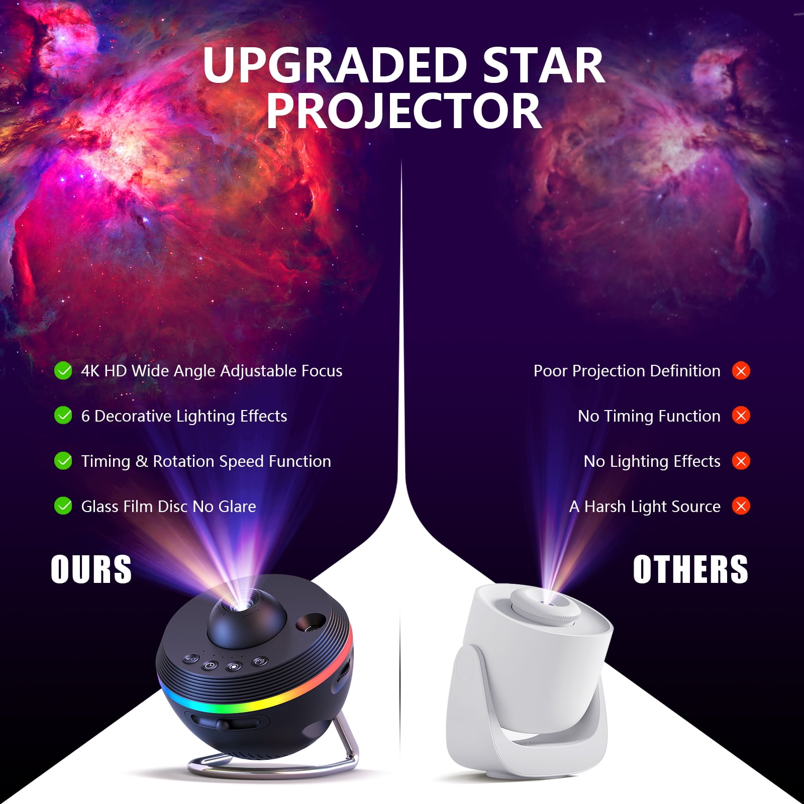 Star Projector, Galaxy Projector wtih Timer,4K 13 HD Film Discsfor Bedroom, Night Light Projector for Kids & Adults Bedroom Christmas Decor