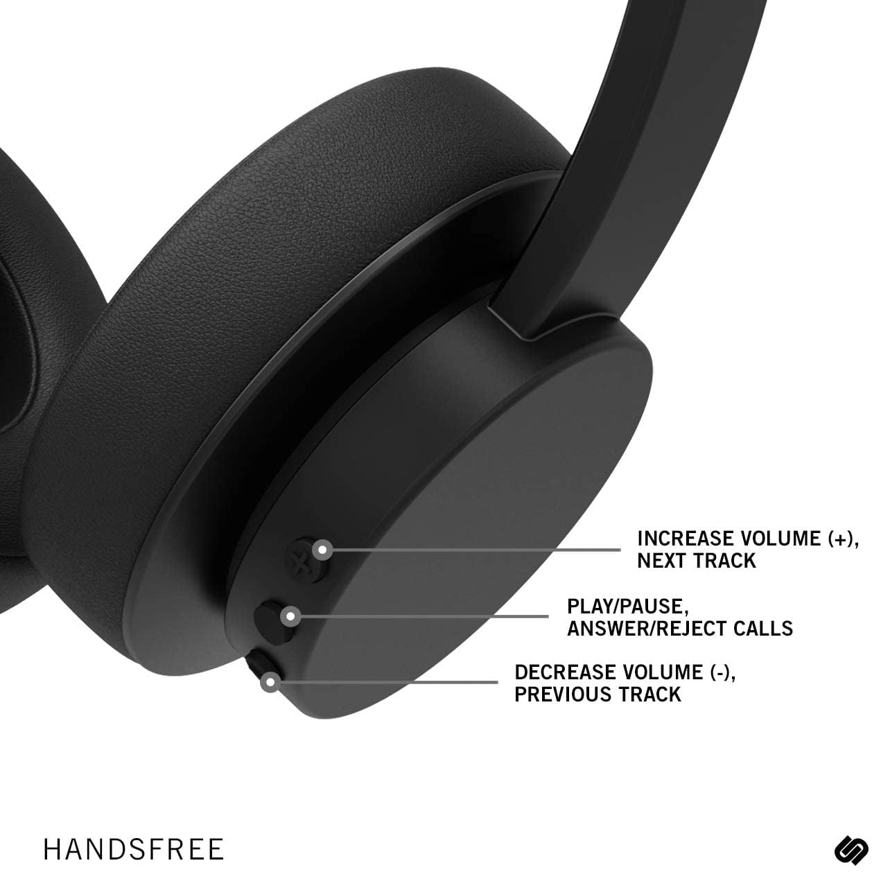 Urbanista Seattle Bluetooth Headphones [ Signature URBANISTA Sound ], Up to  12 Hours Play Time, Call-Handling | Walmart Canada