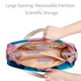 thumbnail image 3 of Insular Portable Diaper Bag Handbag Mummy Bag Travel Bag for Newborn Infant Necessities Supplements, 3 of 5