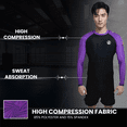 thumbnail image 2 of KOMBAT USA Mens Pro Rash Guard Long Sleeve, Men Full Sleeve Ranked pro Rash Guard, Sports Nogi Training, IBJJF Rank Color BJJ Jiu Jitsu Rash Guard, 2 of 9